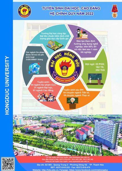 Thông báo tuyển sinh đào tạo trình độ đại học, cao đẳng hình thức chính quy năm 2022 vào Trường Đại học Hồng Đức