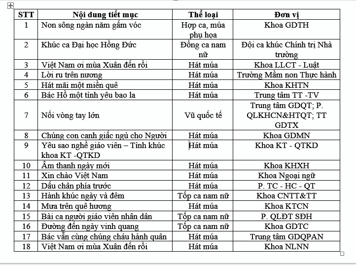 Media/1_hdu_home/FolderFunc/202209/Images/vn42-20220914091144-e.jpg