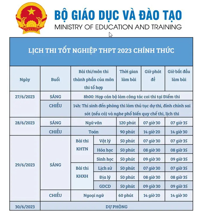 Bộ GD&ĐT chính thức công bố lịch thi tốt nghiệp THPT 2023