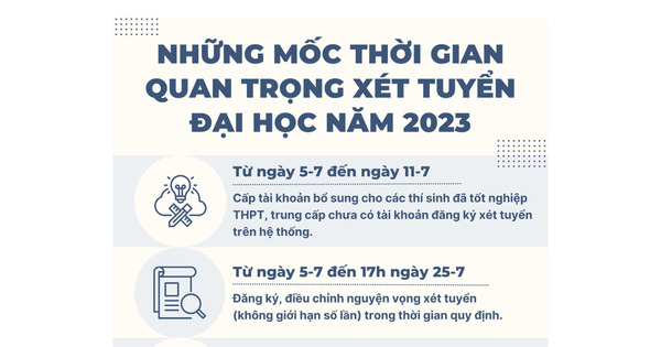 Xét tuyển sớm hơn: Thí sinh lưu ý các mốc thời gian năm 2023