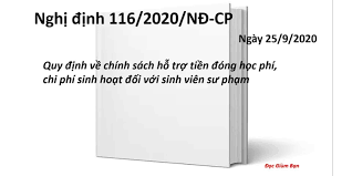 QĐ số 2650/QĐ-ĐHHĐ ngày 31/12/2021 về việc hỗ trợ chi phí sinh hoạt đối với sinh viên nhóm ngành đào tạo giáo viên học kỳ I, năm học 2021-2022.