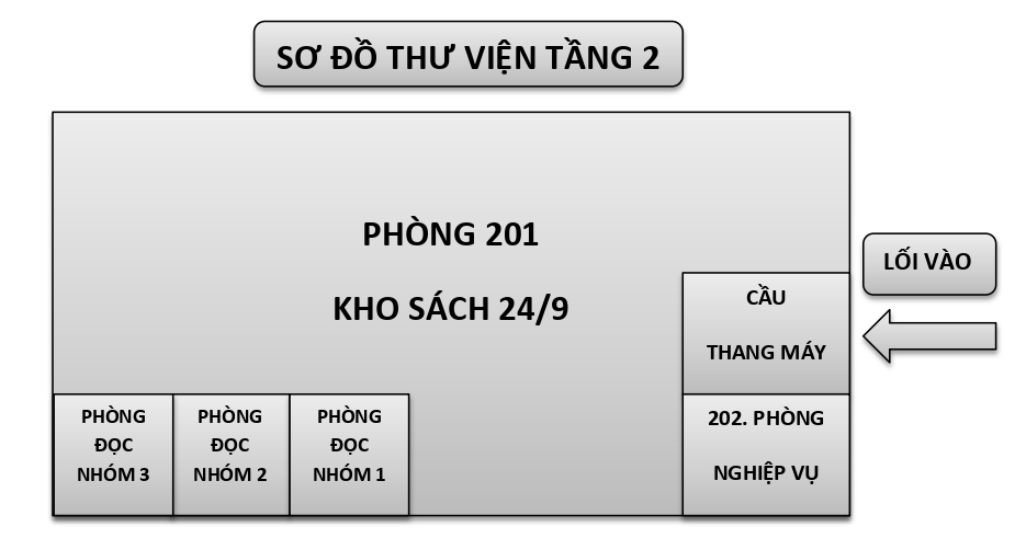 Media/2024_tttv.hdu.edu.vn/FolderFunc/202308/Images/so-do-thu-vien-page-00010t2-20230823082032-e.jpg