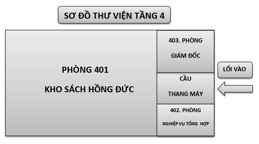 Media/2024_tttv.hdu.edu.vn/FolderFunc/202308/Images/so-do-thu-vien-page-00020t4-20230823082032-e.jpg