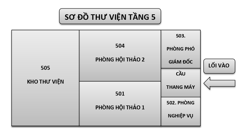 Media/2024_tttv.hdu.edu.vn/FolderFunc/202308/Images/so-do-thu-vien-page-0003t5-20230823082032-e.jpg